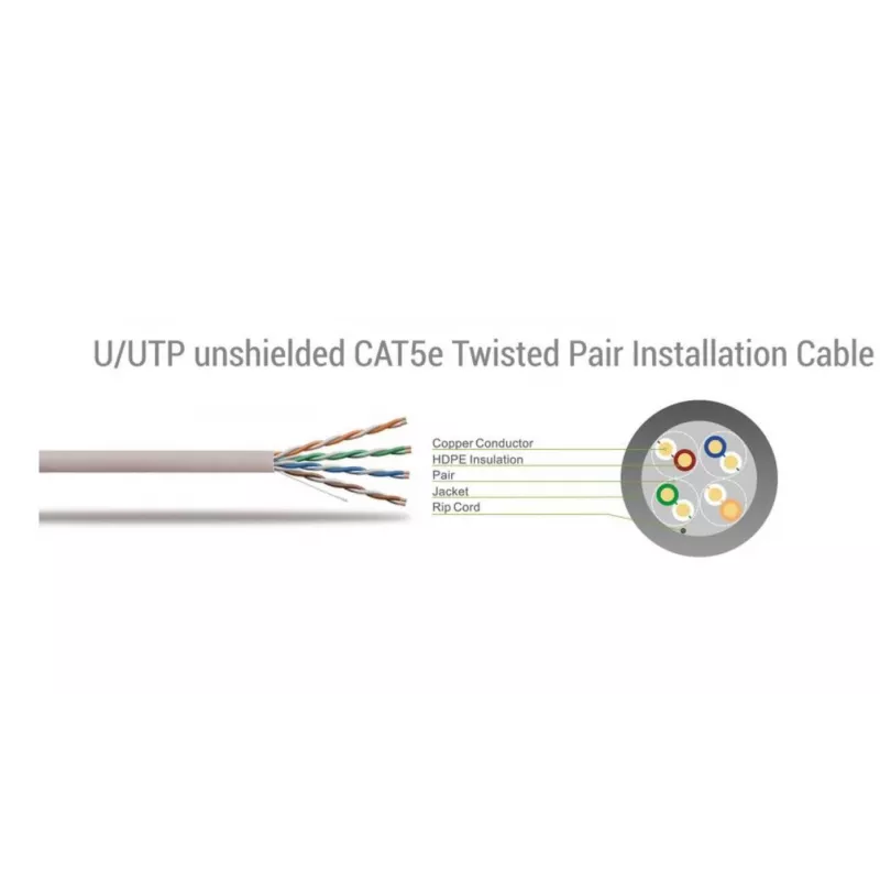 Tīkla kabelis SBOX kabelis UTP CAT5e RJ-45 10 m sarkans