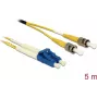 DeLOCK InfiniBand/optiskās šķiedras kabelis 5 m 2x LC 2x ST dzeltens