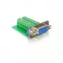 VGA spraudņa (mātīte) spaiļu bloka adapteris DeLOCK 65170