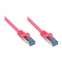 Goodconnections 8060-H015M Ethernet komutācijas kabelis fuksīna krāsā