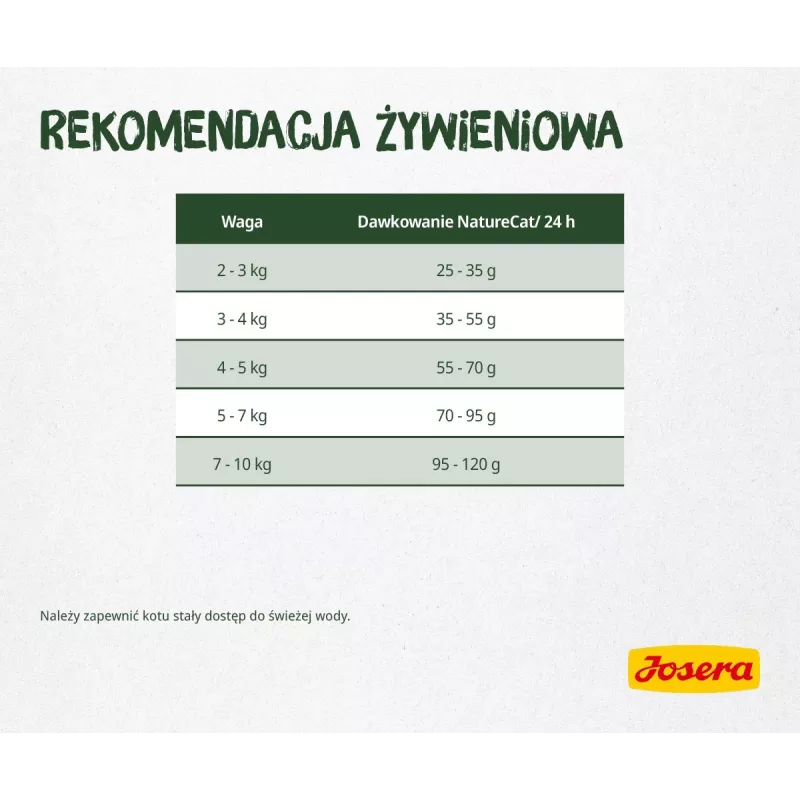 Sausā kaķu barība JOSERA NatureCat Adult Poultry & Salmon 2 kg, bez graudiem, 33% olbaltumvielu, 20% tauku