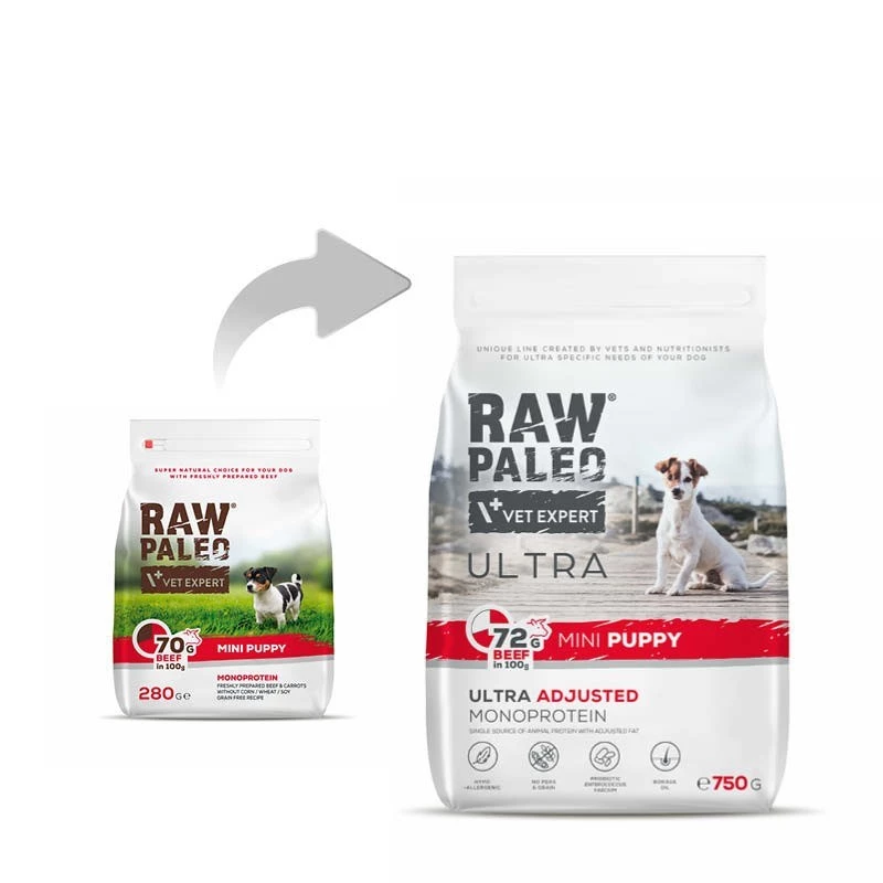 Sausā suņu barība VETEXPERT RAW PALEO Ultra Mini Puppy Beef 750 g — bezgraudu, olbaltumvielas 30,5%, tauki 16,5% mazām šķirnēm (5–10 kg)