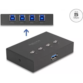 DELOCK USB slēdzis 4 datoriem uz 1 ierīci, 5 Gbps, melns
