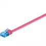 Tīkla kabelis Goobay RJ-45 CAT 6a 0.5m