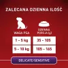 Sausā suņu barība Purina Nestlé One Mini/Small Sensitive Salmon & Rice 800 g – mazo šķirņu (5–10 kg), senioriem, 27% olbaltumvielu, 17% tauku