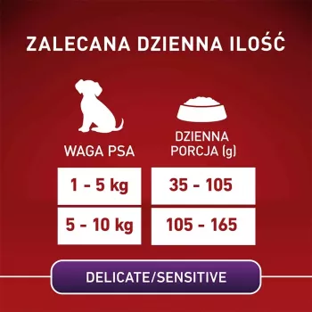 Sausā suņu barība Purina Nestlé One Mini/Small Sensitive Salmon & Rice 800 g – mazo šķirņu (5–10 kg), senioriem, 27% olbaltumvielu, 17% tauku
