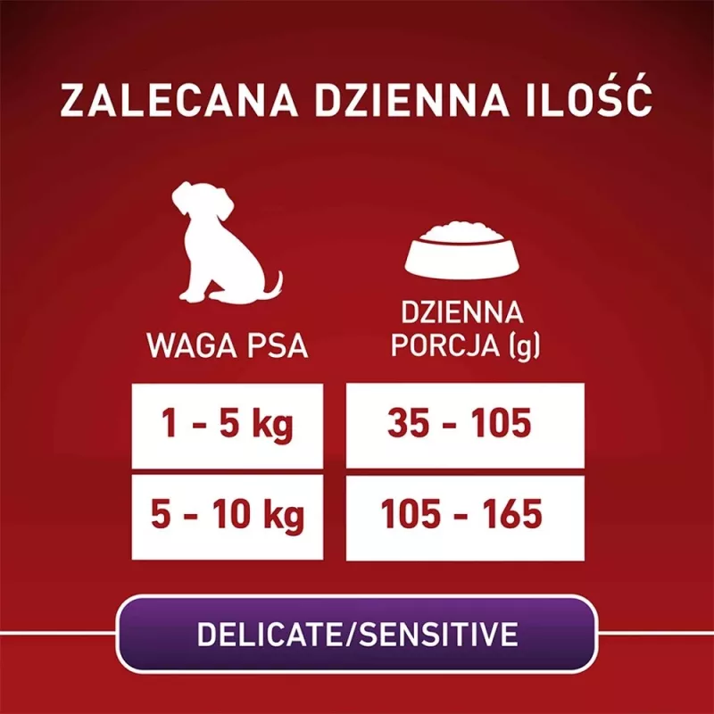 Sausā suņu barība Purina Nestlé One Mini/Small Sensitive Salmon & Rice 800 g – mazo šķirņu (5–10 kg), senioriem, 27% olbaltumvielu, 17% tauku