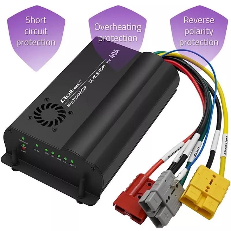 Lādētājs DC-DC 12V ar MPPT kontroli 40A