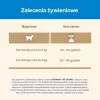 Purina CAT CHOW kaķu sausā barība 1.5 kg Pieaugušiem tītars