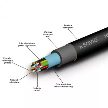 HDMI kabelis SAVIO CL-48 2 m, HDMI 1.4, 4K (4096x2160), ARC, Ethernet, zeltīti kontakti