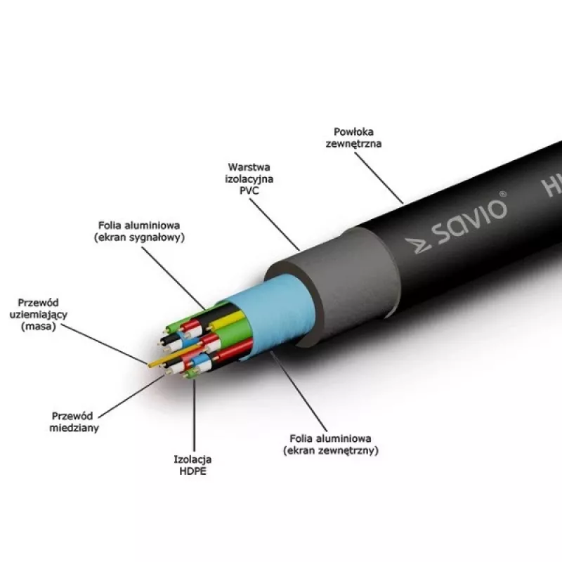 HDMI kabelis SAVIO CL-48 2 m, HDMI 1.4, 4K (4096x2160), ARC, Ethernet, zeltīti kontakti