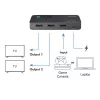 HDMI sadalītājs 1x2, 4k/60Hz