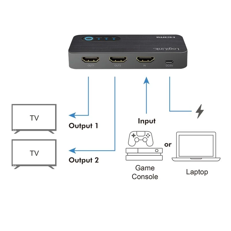 HDMI sadalītājs 1x2, 4k/60Hz