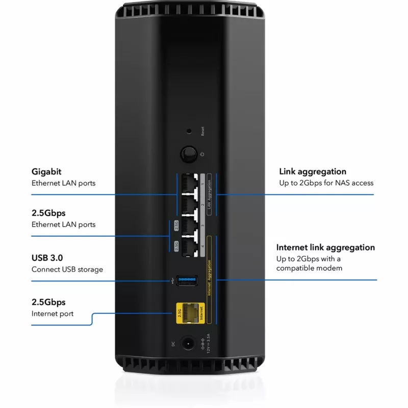 NETGEAR Nighthawk RS300 bezvadu maršrutētājs Gigabit Ethernet Tri-band (2,4 GHz / 5 GHz / 6 GHz) melns