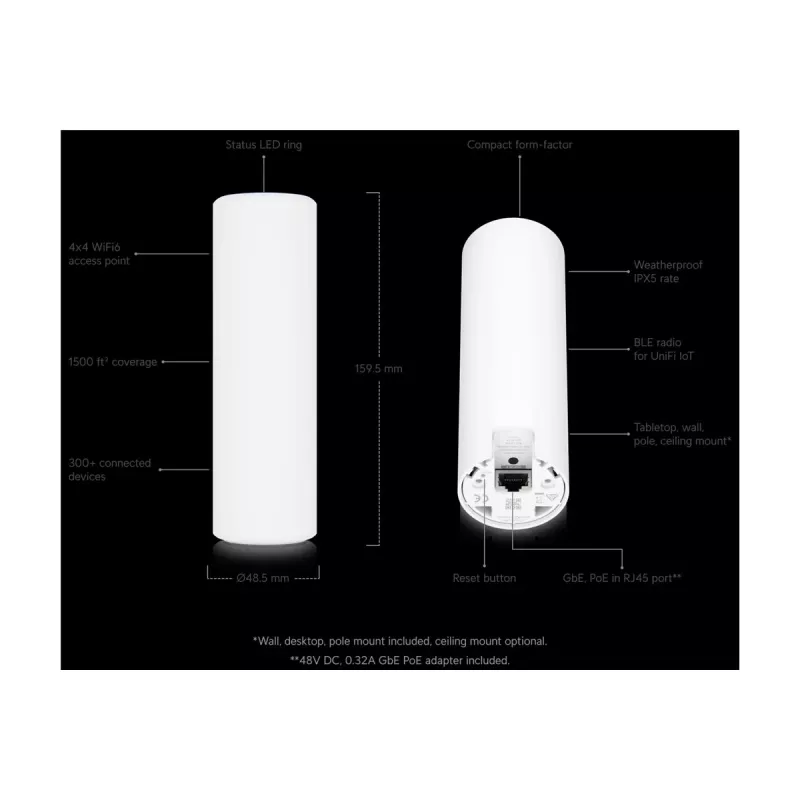 Ubiquiti UniFi U6-Mesh WiFi 6 piekļuves punkts AX5300 5.3 Gbps IPX5 ūdensizturīgs - balts