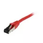 Synergy 21 komutācijas kabelis RJ45, CAT8.1 2000Mhz, 2 m, sarkans, S-STP(S/FTP), TPE(Ultra SuperFlex), AWG26, Synergy 21 - Digitālie/Datu - Tīkla
