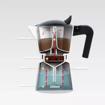 Moka katliņš Maestro MR-1658-3 — alumīnija plīts kafijas automāts, 3 krūzes (0,15 L), melns, ar salokāmu vāku