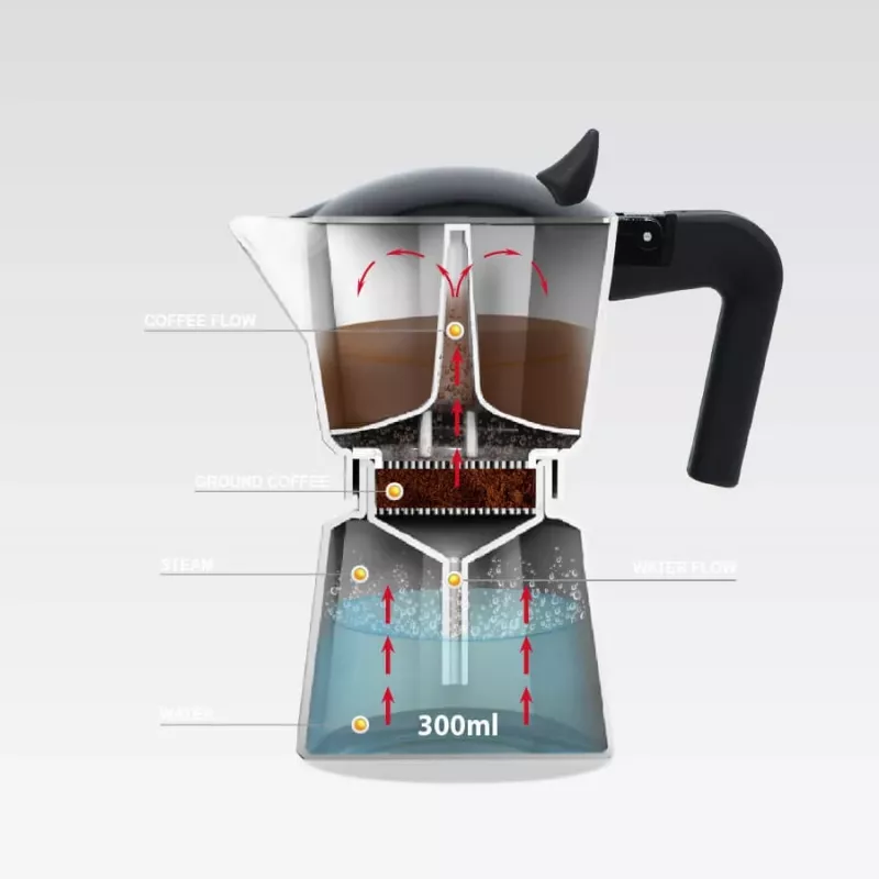 Moka katliņš Maestro MR-1658-3 — alumīnija plīts kafijas automāts, 3 krūzes (0,15 L), melns, ar salokāmu vāku