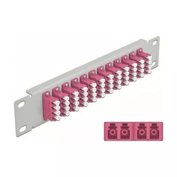 Plākstera panelis DeLOCK 66800