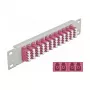 Plākstera panelis DeLOCK 66800