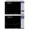 Virziena Jagi antena ALLNET ANT-868-10dbi-Yagi 868 MHz, 10 dBi, N-sieviešu