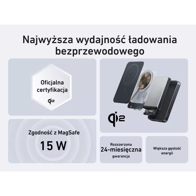 Pārnēsājama ārējā akumulatora banka Anker A1664H11 10000 mAh