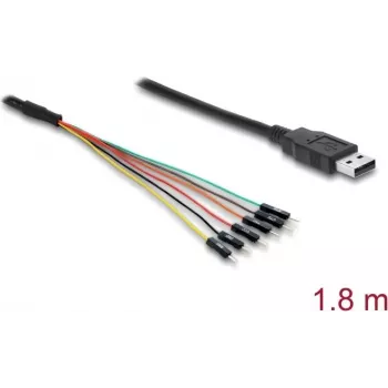USB kabelis DELOCK 63986 — viens iepakojumā, standarta USB savienojums