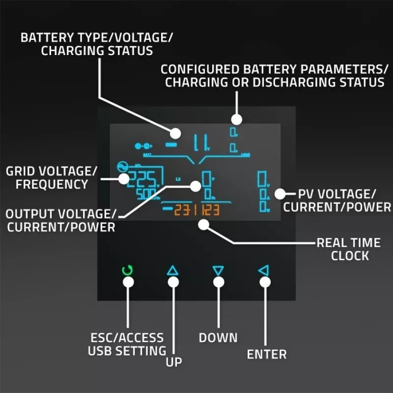 Qoltec, sprieguma pārveidotājs, hibrīda saules invertors Off-Grid 4kVA 4kW 120A MPPT LCD Wi-Fi BMS Sinus