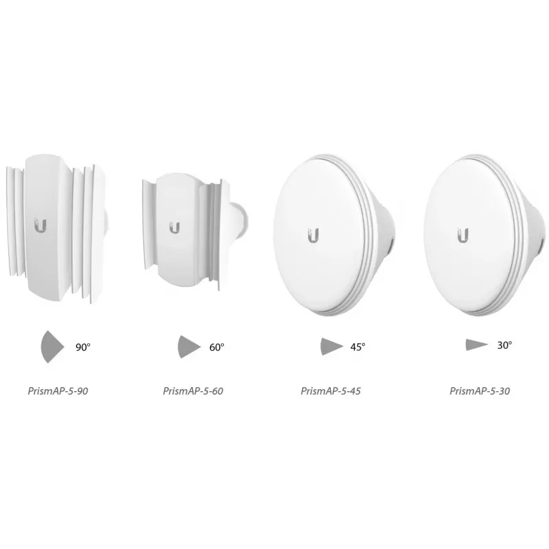 Antena SECTOR/5GHZ PRISMAP-5-90 Ubiquiti