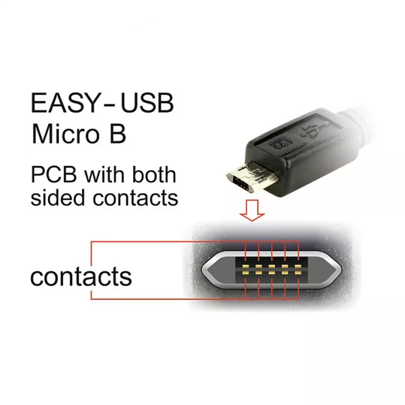 USB kabelis DeLOCK 84808 USB 2.0 2 m USB A Micro-USB B Balts