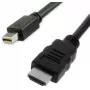 Video kabeļa adapteris ITB RO11.99.5790 1m Mini DisplayPort uz HDMI melns