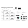 Video domofons Hikvision DS-KH8350-TE1, 7 collu IPS skārienekrāns, PoE, SIP, MicroSD slots, 1024×600, alumīnija korpuss, melns