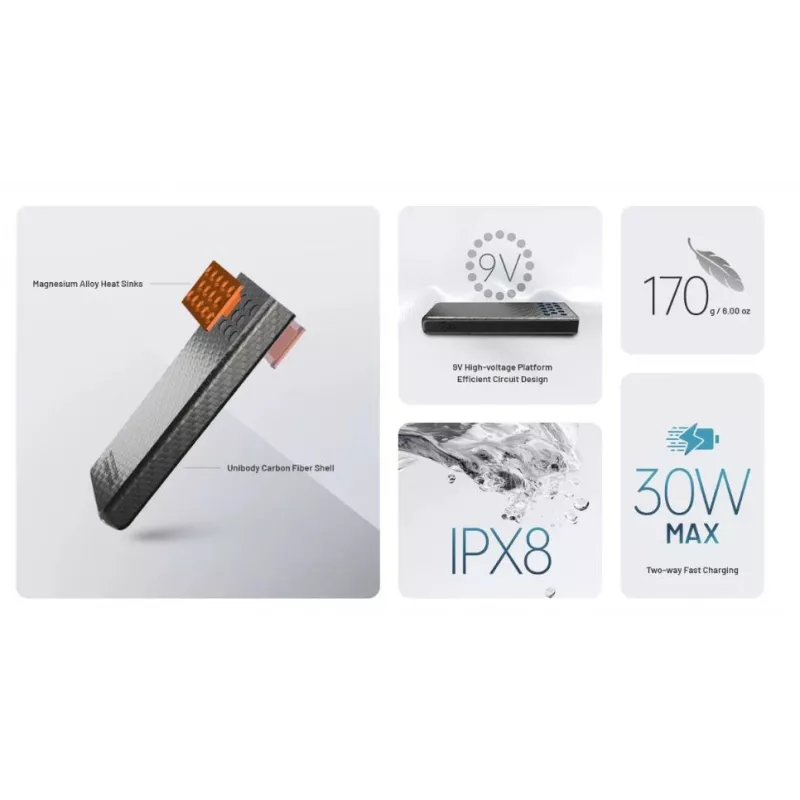 Pārnēsājams ārējais akumulators Nitecore CARBO 10000 G2 10000mAh