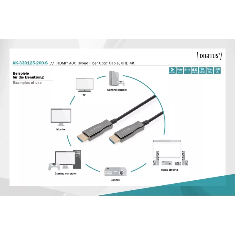 HDMI AOC Hybrid Fiber Optic kabelis Digitus AK-330125-200-S