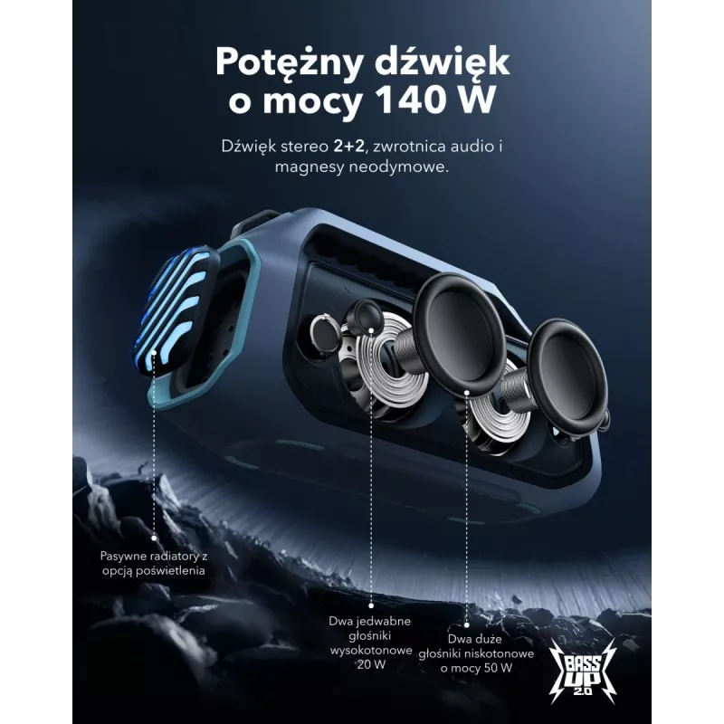 Soundcore Boom 2 Plus zils