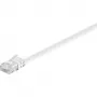 Wentronic Goobay CAT 6 plakanā komutācijas kabelis, U/UTP, balts, 2 m - vara materiāls (95152)