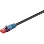 Goobay 94393 Ethernet Patch Cable Black