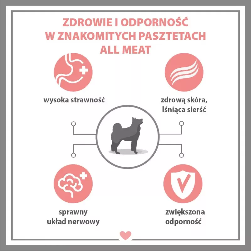 PUPIL Premium All Meat Venison - mitrā suņu barība - 800g