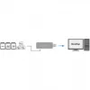 LogiLink CR0034A karšu lasītājs USB 3.2 Gen 1 (3.1 Gen 1) Balts