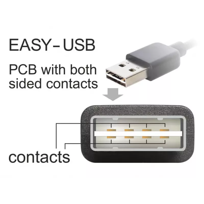 USB kabelis DeLOCK 1m USB 2.0 A - B v/v melns
