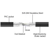 Tīkla kabelis DeLOCK RJ45 Cat.6A U/FTP 3m Melns
