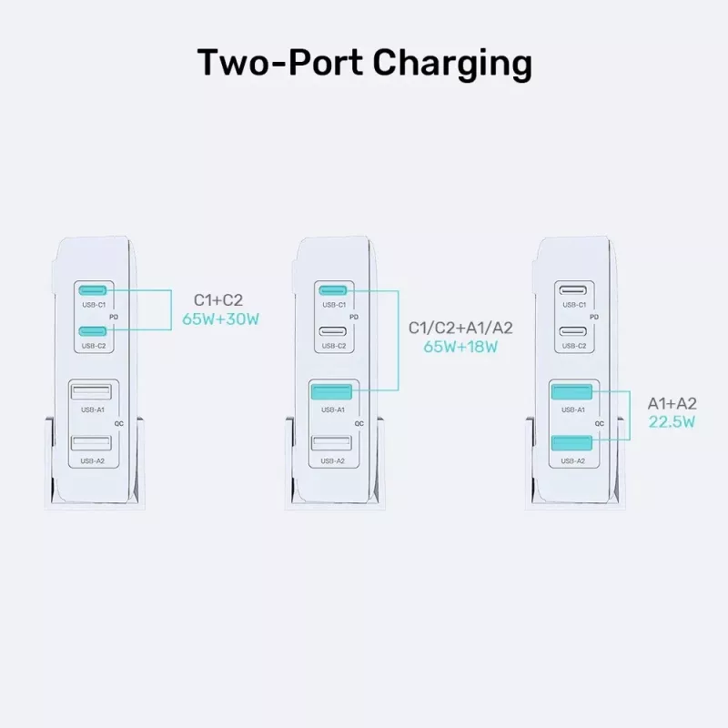Unitek darbvirsmas lādētājs P1229ABK01-EU 100W ar 2× USB-A un 2× USB-C