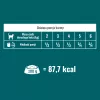 PUPIL Prime bagāts ar lasi un foreli - mitrā kaķu barība - 400g