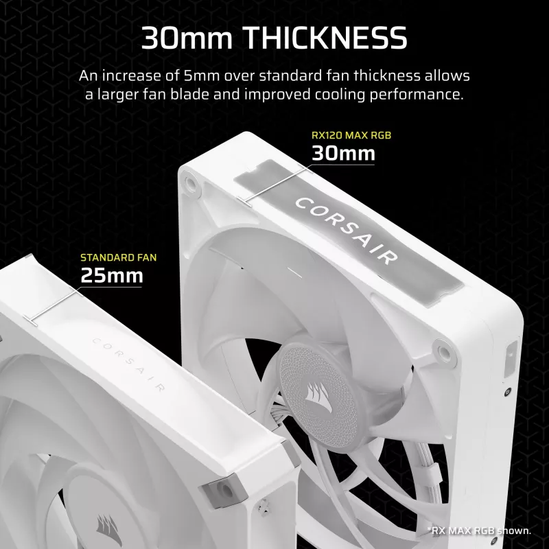 Ventilators Corsair iCUE LINK RX120 MAX RGB 12 cm Balts 3 gab. 400-2000 RPM