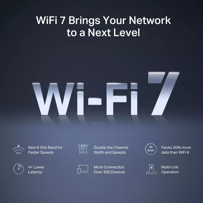 Galda maršrutētājs MERCUSYS MR47BE — Trīsjoslu Wi‑Fi 7 (2,4/5/6 GHz), 9300 Mbps, 3× RJ‑45, 2,5 GbE, 6 ārējās antenas