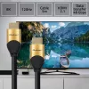 Qoltec 50357 HDMI kabelis 5 m HDMI Type A (Standarta) Melns