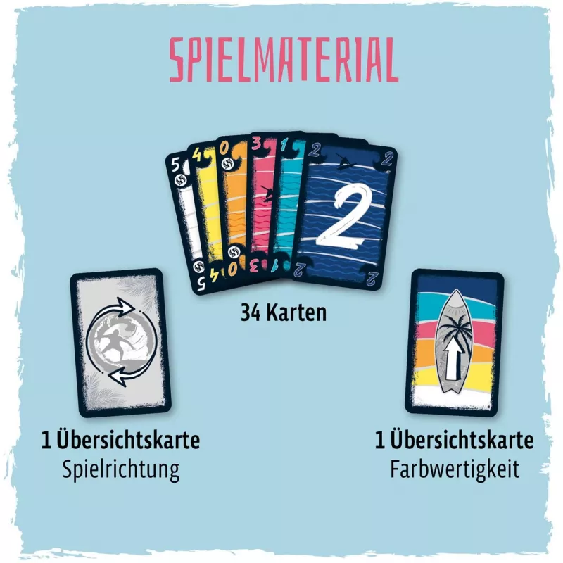 Wave, Kāršu Spēle