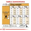 Sausā suņu barība Royal Canin French Bulldog Adult 9 kg — cūkgaļa, 26% olbaltumvielu, 18% tauku