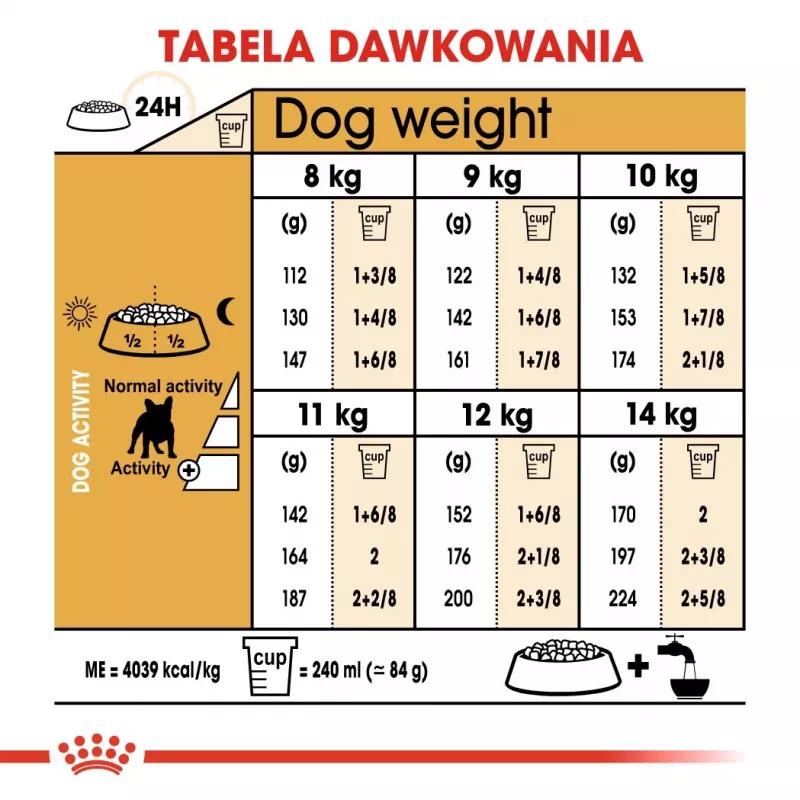 Sausā suņu barība Royal Canin French Bulldog Adult 9 kg — cūkgaļa, 26% olbaltumvielu, 18% tauku