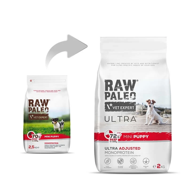 Sausā suņu barība VETEXPERT RAW PALEO Ultra Mini Puppy Beef 2 kg — sausā granulu barība mazu šķirņu kucēniem, 30,5% olbaltumvielu, 16,5% tauku